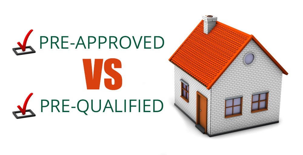 Pre-Qualified and Pre-Approved Loans