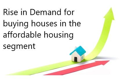 Rise in Demand for buying houses in the affordable housing segment